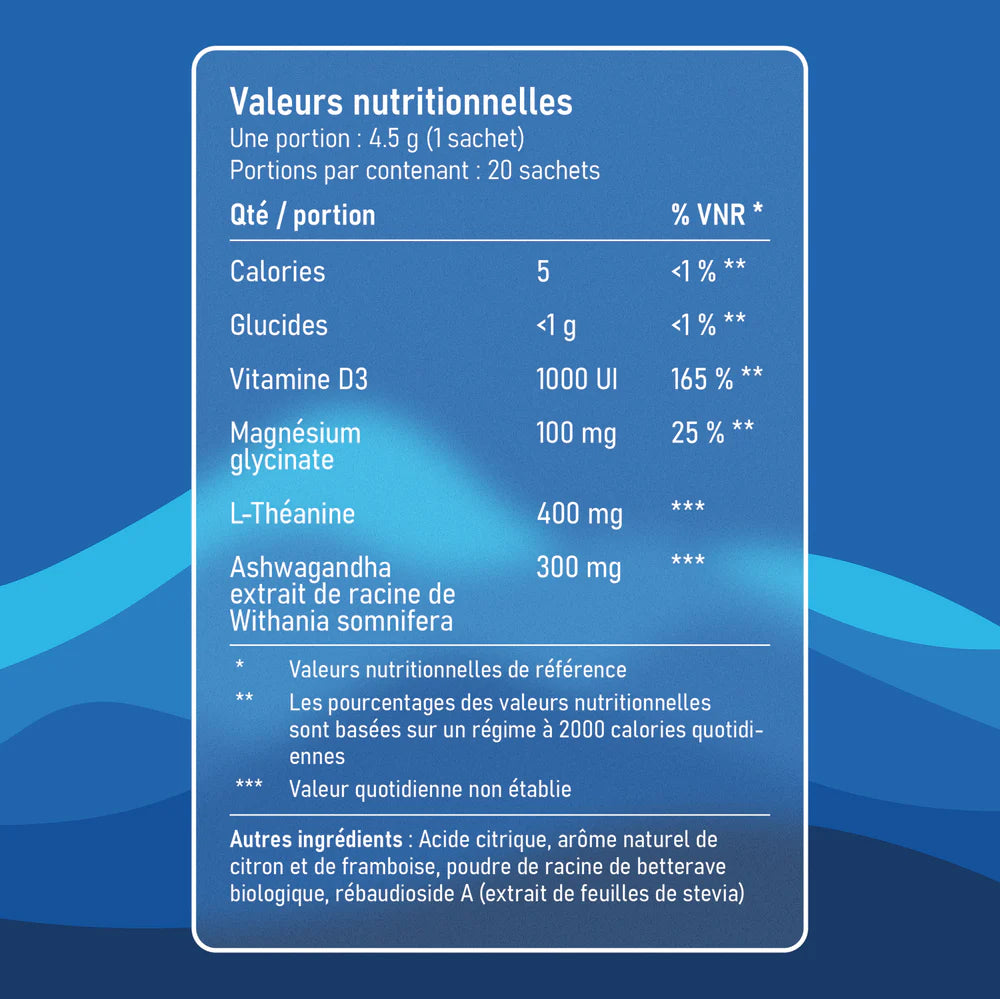 Équilibre et bien-être au quotidien