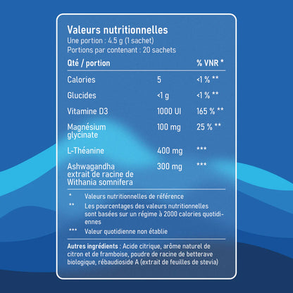 Équilibre et bien-être au quotidien